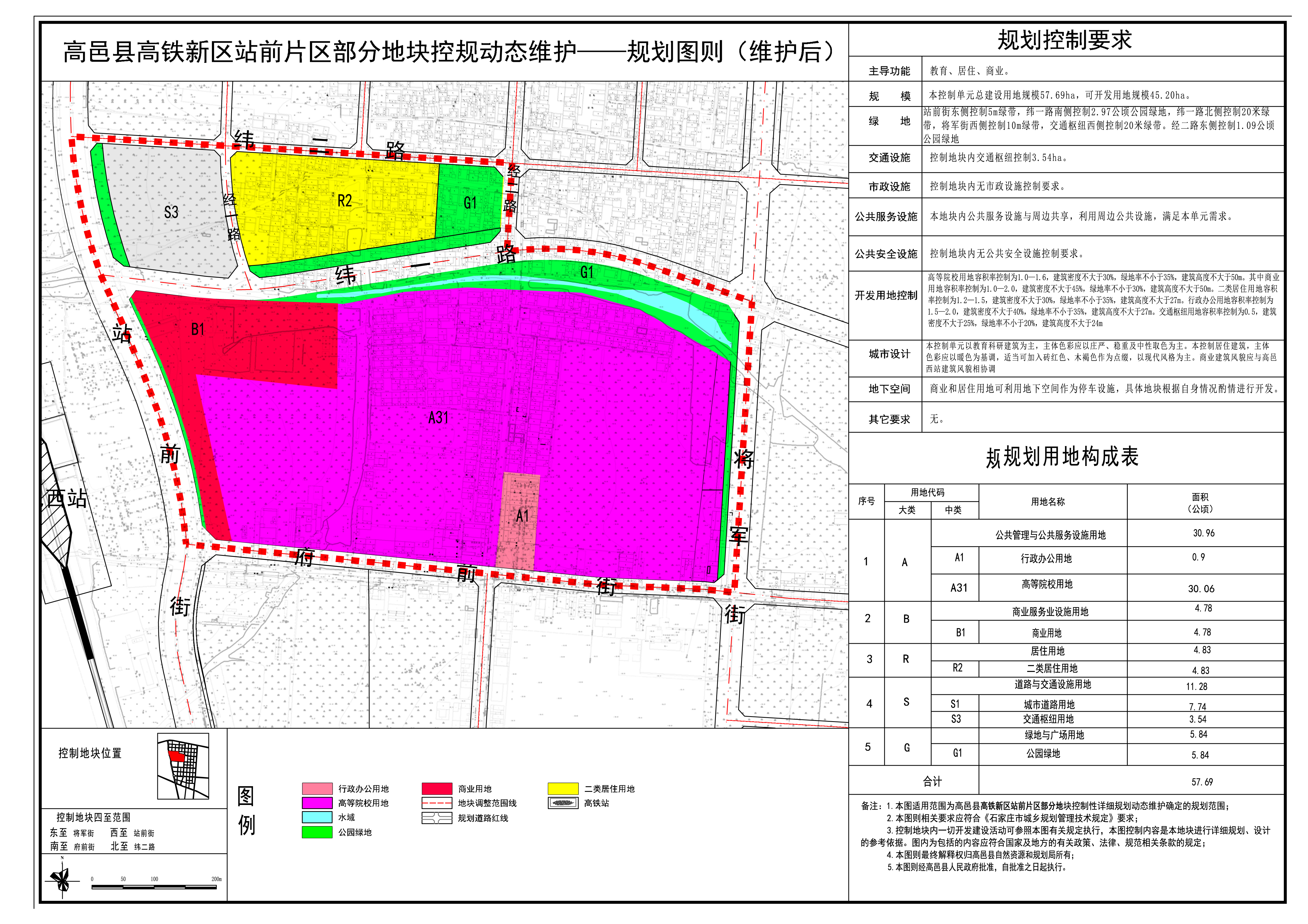 高碑店市自然资源和规划局最新发展规划概览