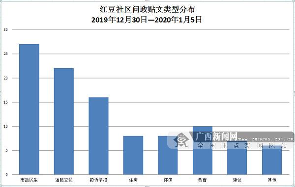 富川瑶族自治县人事任命推动县域人力资源与社会保障事业新飞跃