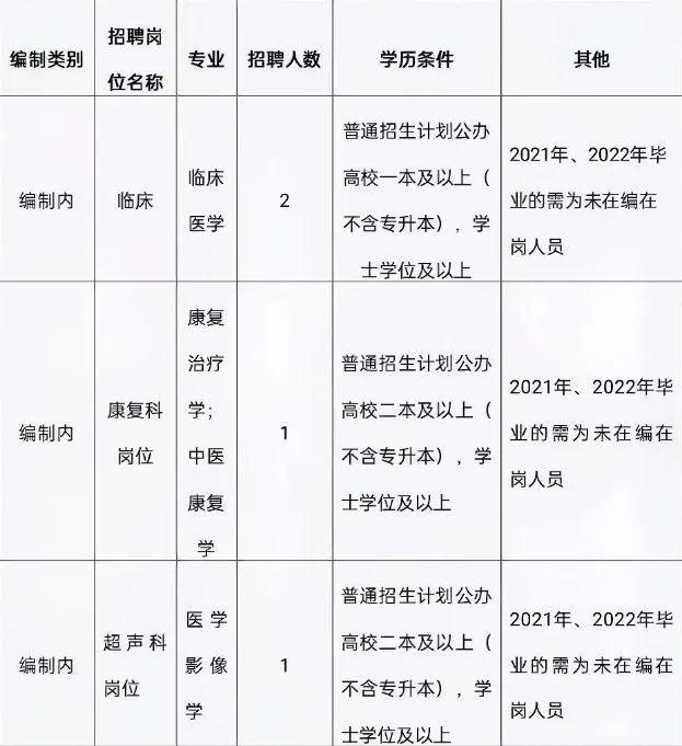 德宏招聘网最新招聘动态深度解读与解析