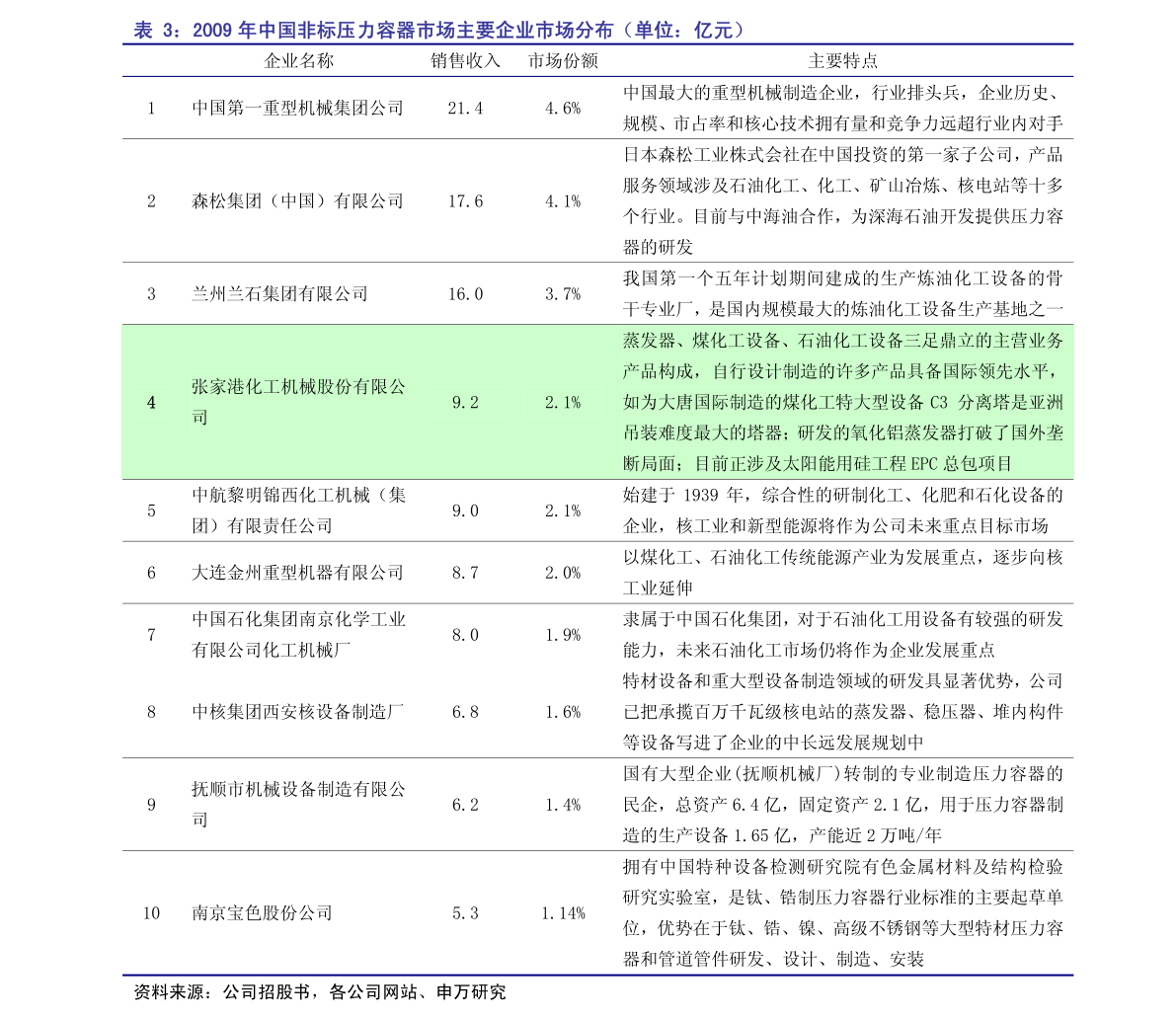 今日最新净值解读，260103基金净值全面分析