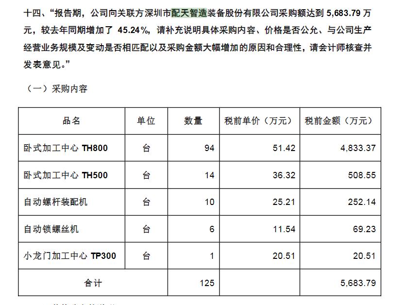 大富科技引领行业变革，开启新征程，最新公告揭示未来发展方向