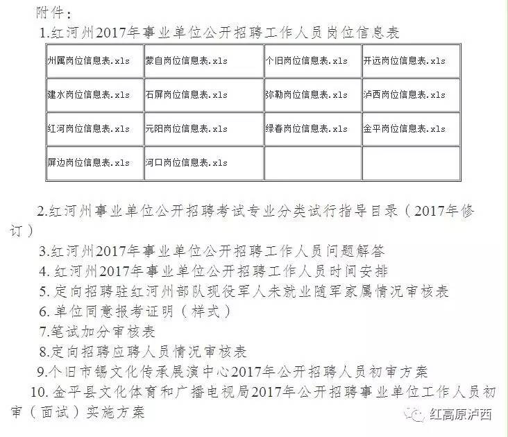 鹤庆县人力资源和社会保障局最新招聘信息汇总