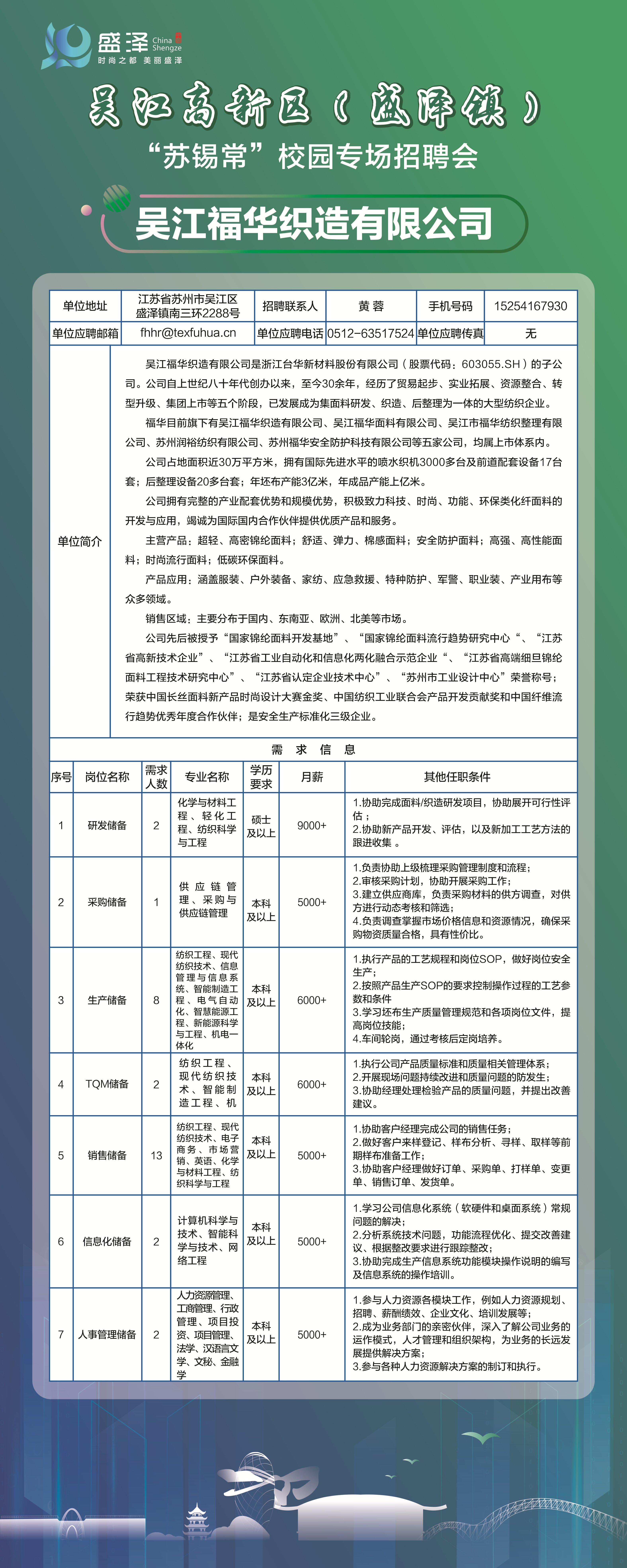 戚墅堰区住房和城乡建设局最新招聘启事概览