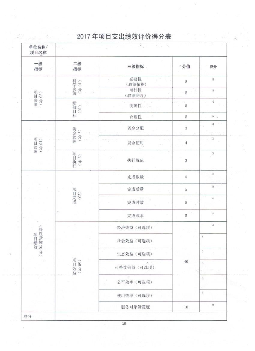 丹棱县住房和城乡建设局最新招聘信息全面解析