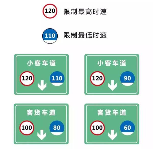 最新限速规定重塑道路安全，公众利益至上保障措施实施