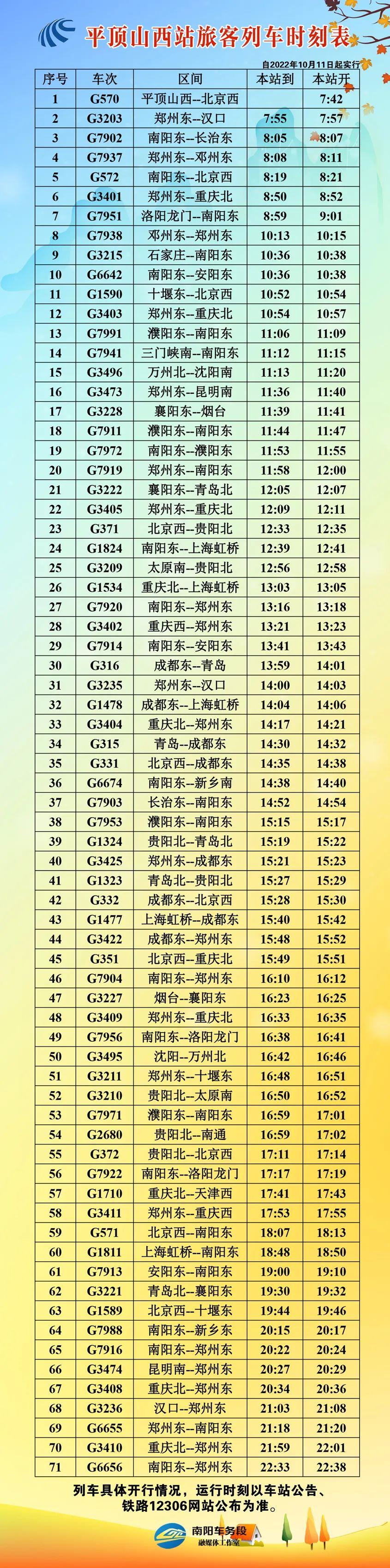 2024年11月 第6页