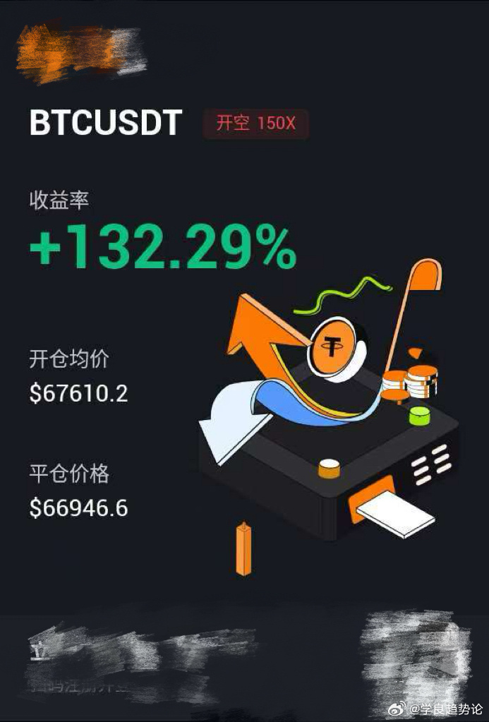 币圈最新动态深度解析报告