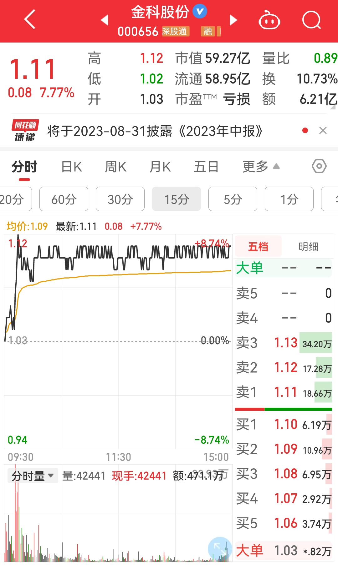 金科股份股吧最新消息综述，全面解读公司动态与行业趋势