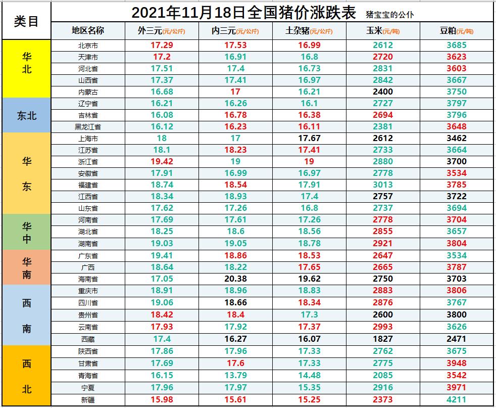 零乱べ断情殇 第3页