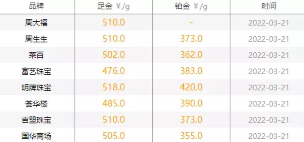 2024年12月1日 第10页