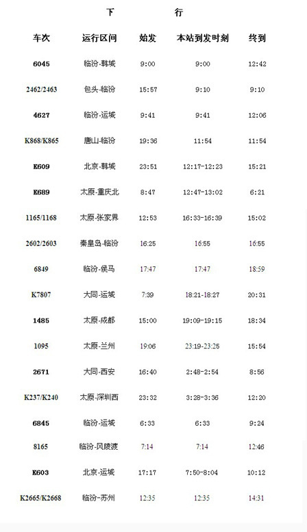 最新列车时刻表查询，高效出行的新指南