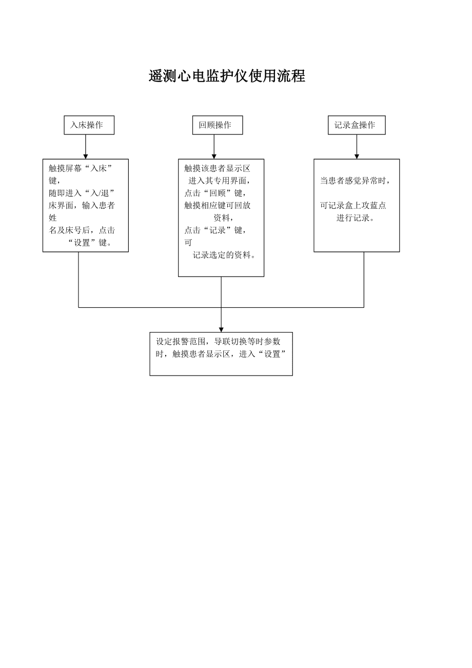 2024年12月2日 第22页