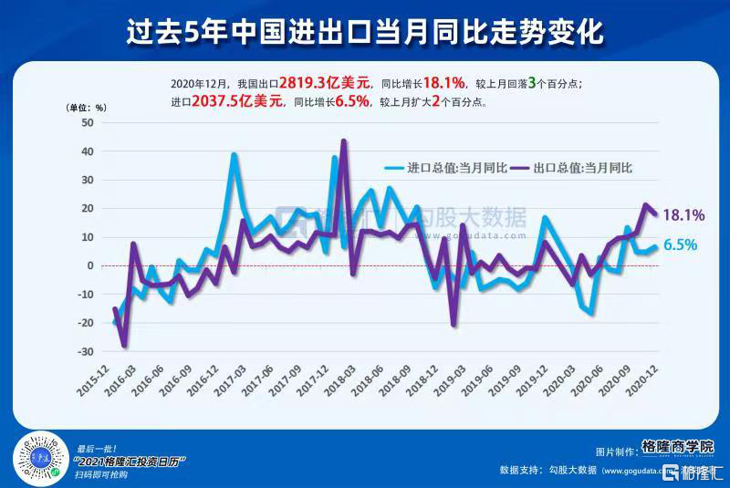 最新经济数据深度解析报告