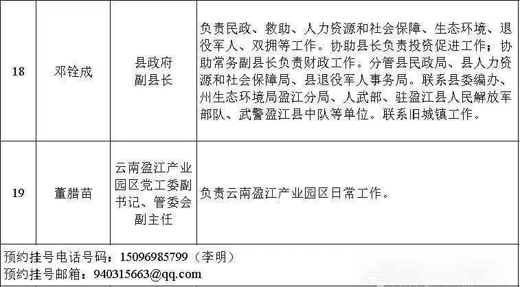 澄江县人力资源和社会保障局未来发展规划展望