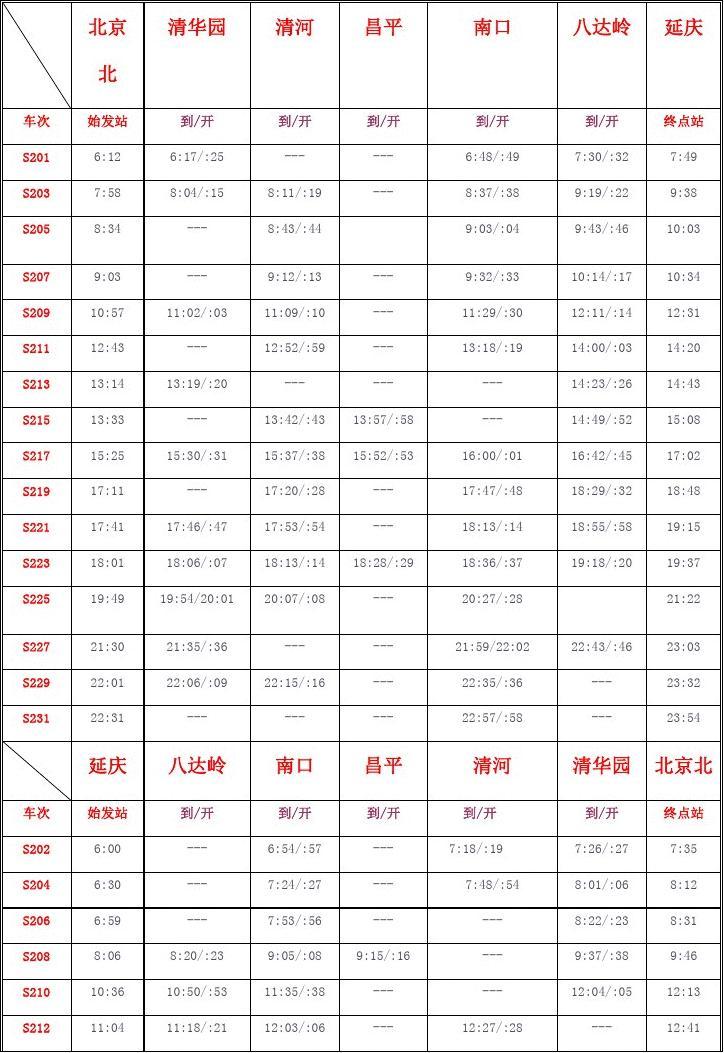 八达岭S2线最新时刻表全面解析