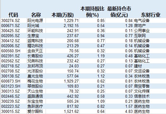 最新上市公司名单揭晓，市场影响力深度分析