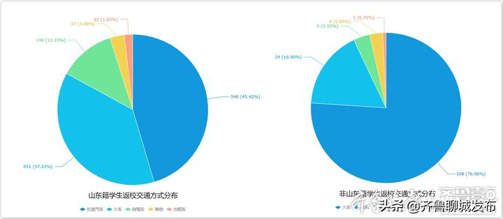 全球疫情最新数据概览，现状分析与趋势预测