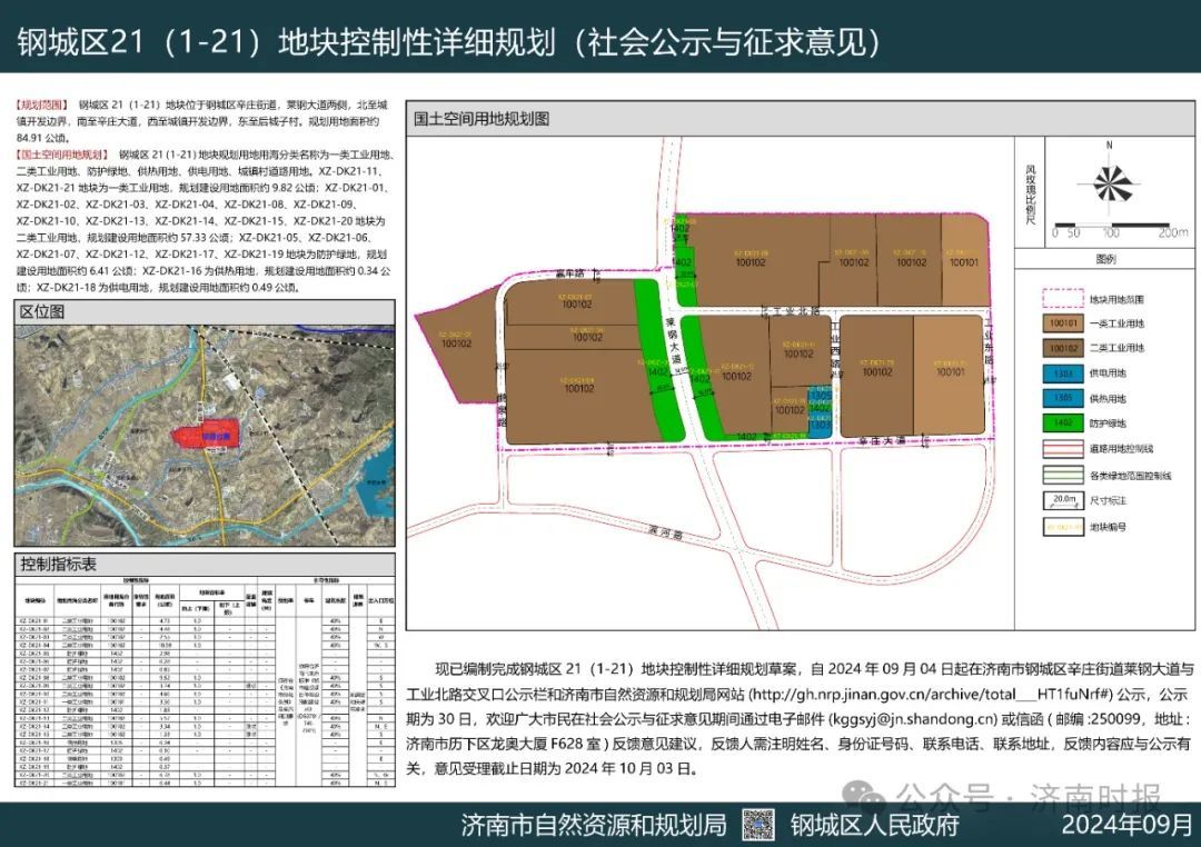 大方县自然资源和规划局最新发展规划概览