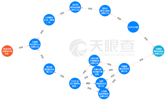 皖通科技最新消息深度解读与分析