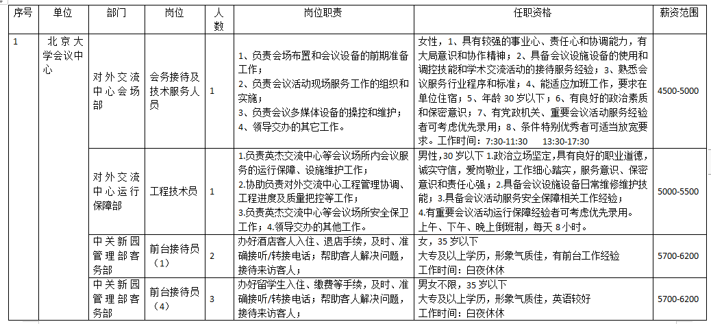 白下区人力资源和社会保障局全新发展规划揭晓