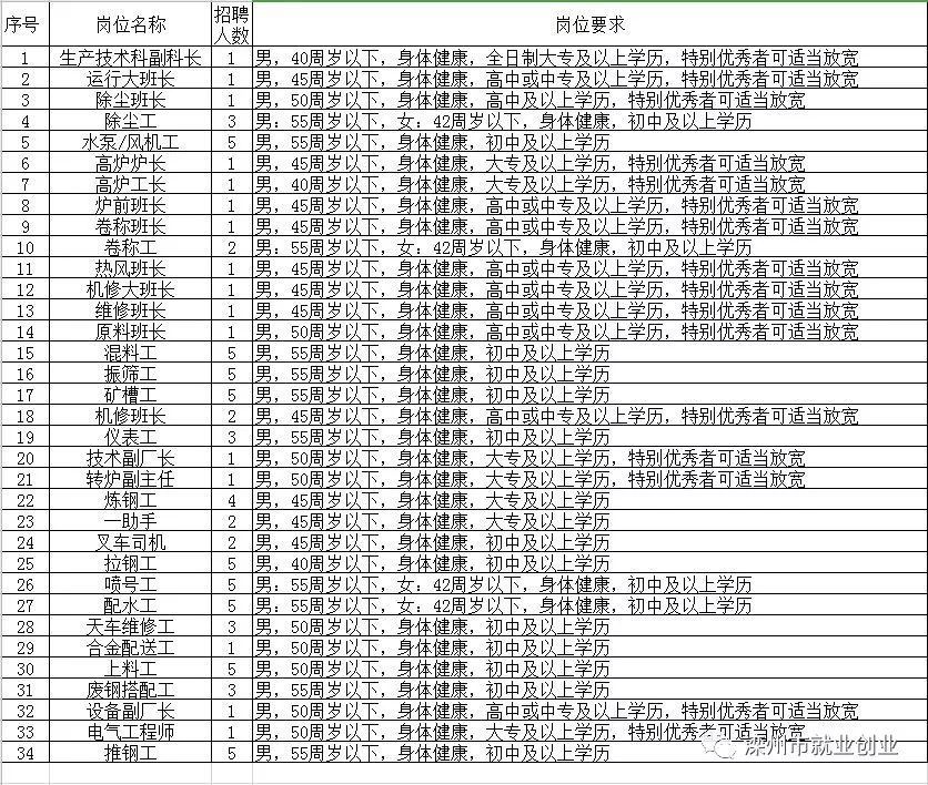 雨夜花 第2页