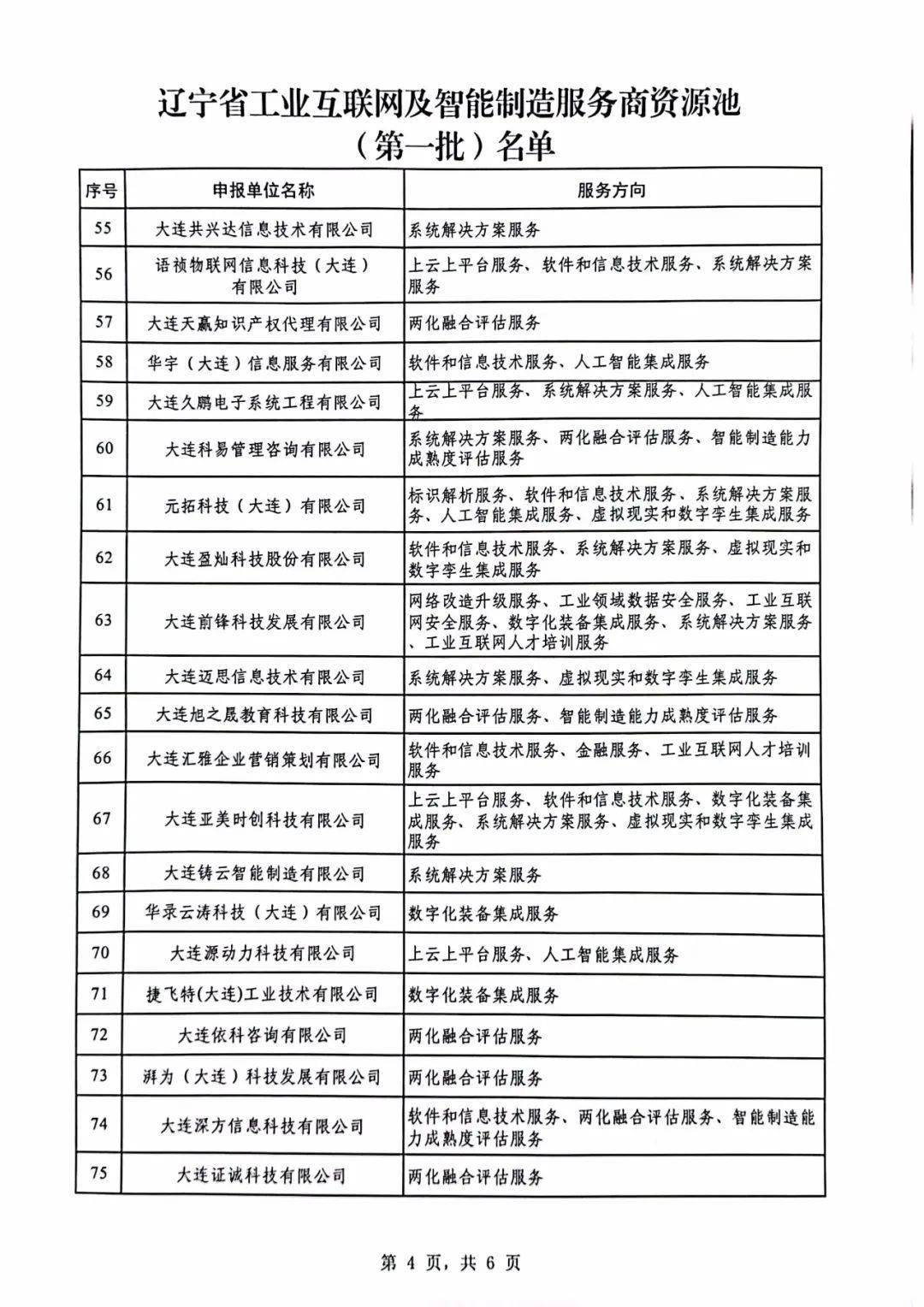 盘山县科学技术与工业信息化局最新项目深度解读报告