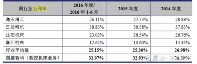 日发精机最新动态全面解读