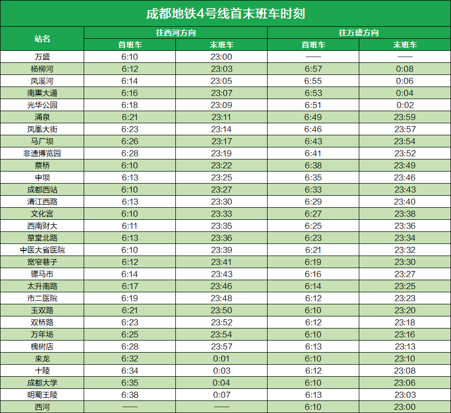 川沙5路最新时刻表详解与查询指南