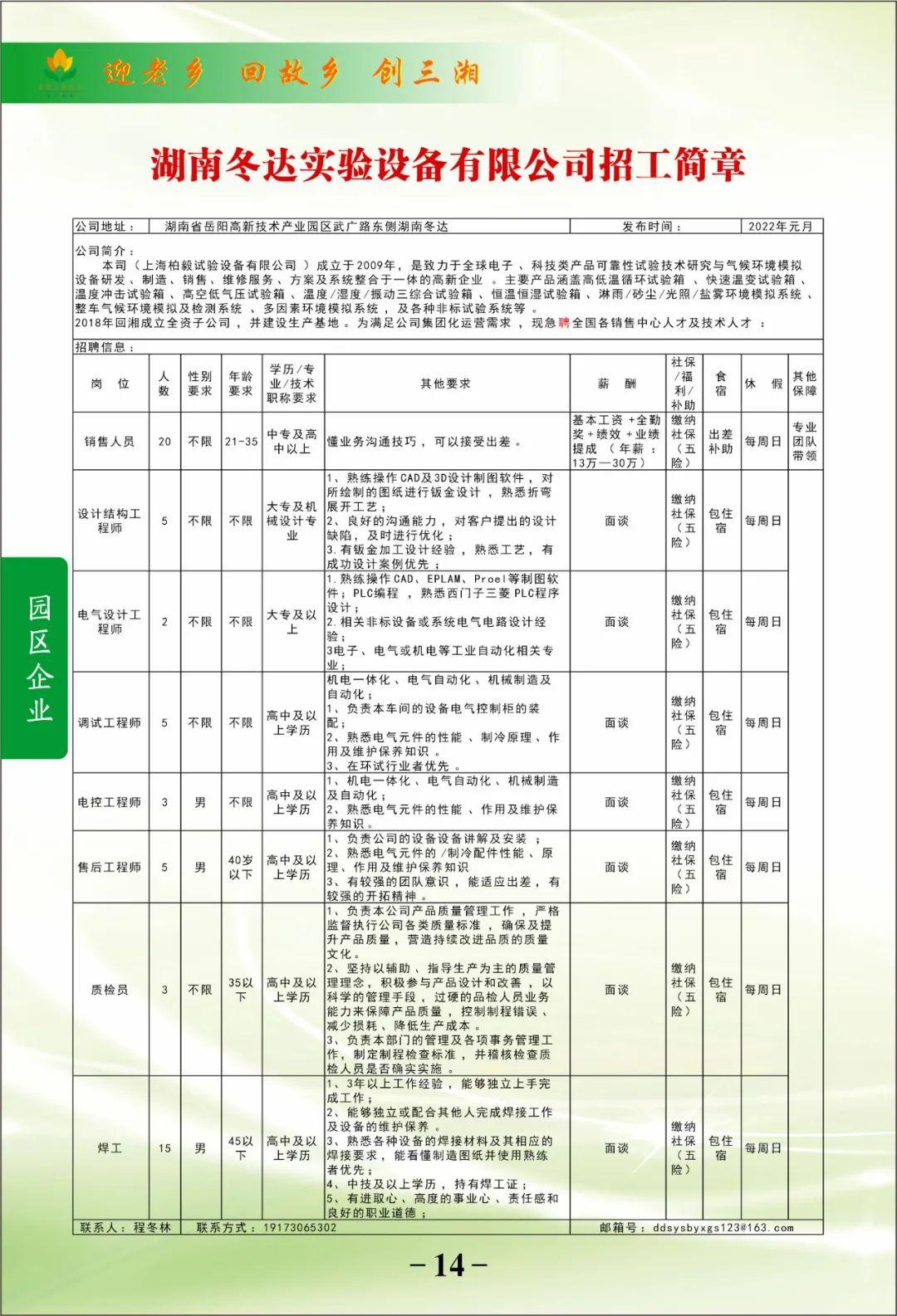 岳阳招聘动态与人才市场分析报告