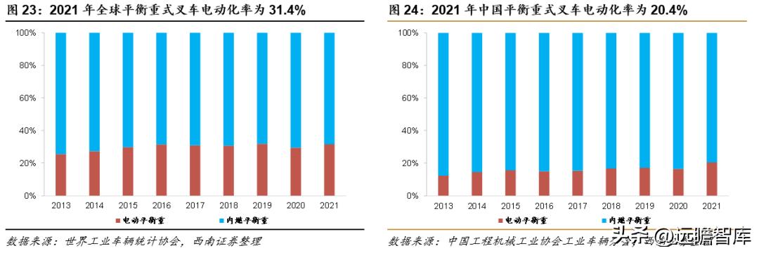 诺力股份最新消息全面解读与分析