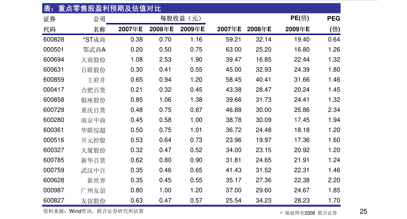 今日花生价格行情解析及市场趋势分析