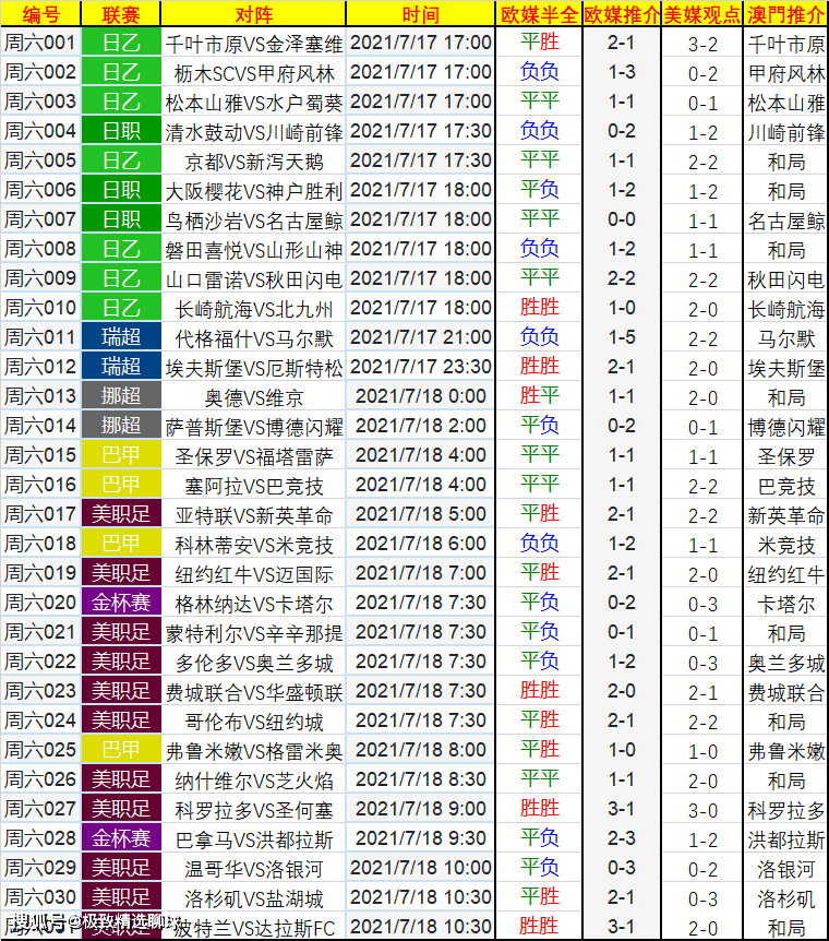 笑苍穹 第2页