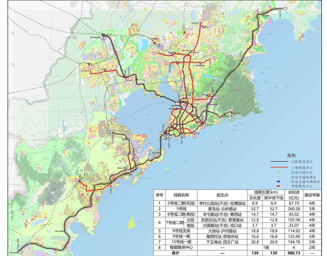 舒兰市交通运输局最新发展规划概览