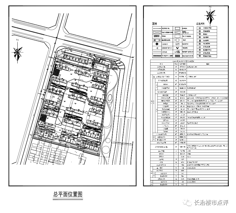 长治县住房和城乡建设局最新项目概览