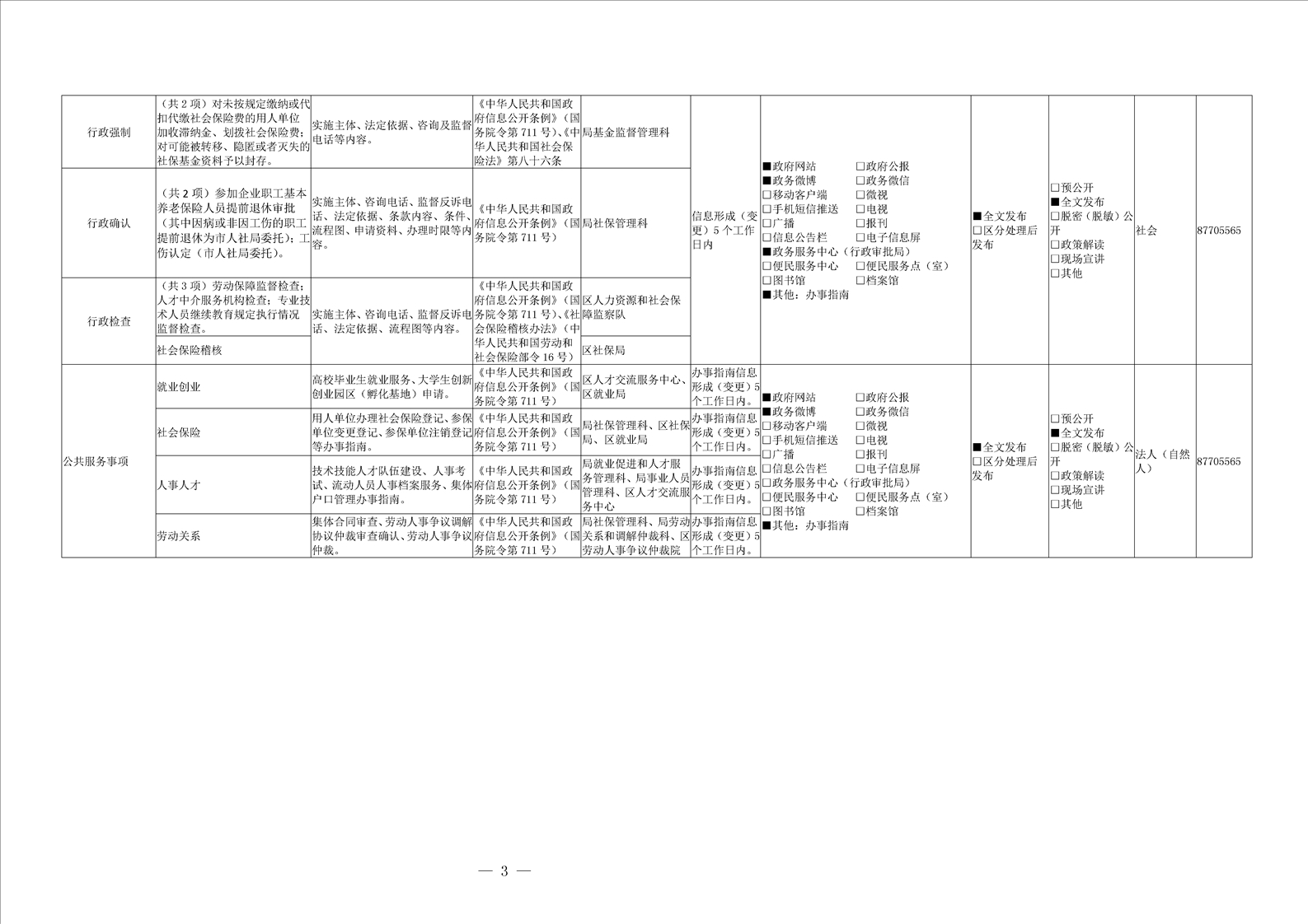 金牛区人社局启动新项目，共建和谐人力资源生态，探索未来之路