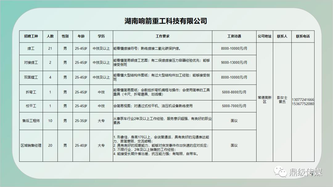 2024年12月7日 第31页