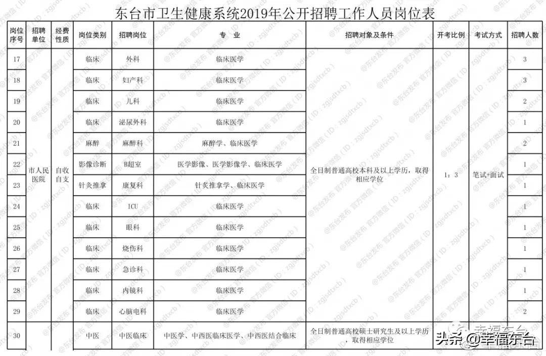 2024年12月7日 第3页