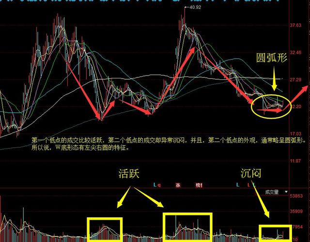 宜通世纪最新动态，引领数字化转型的新引擎