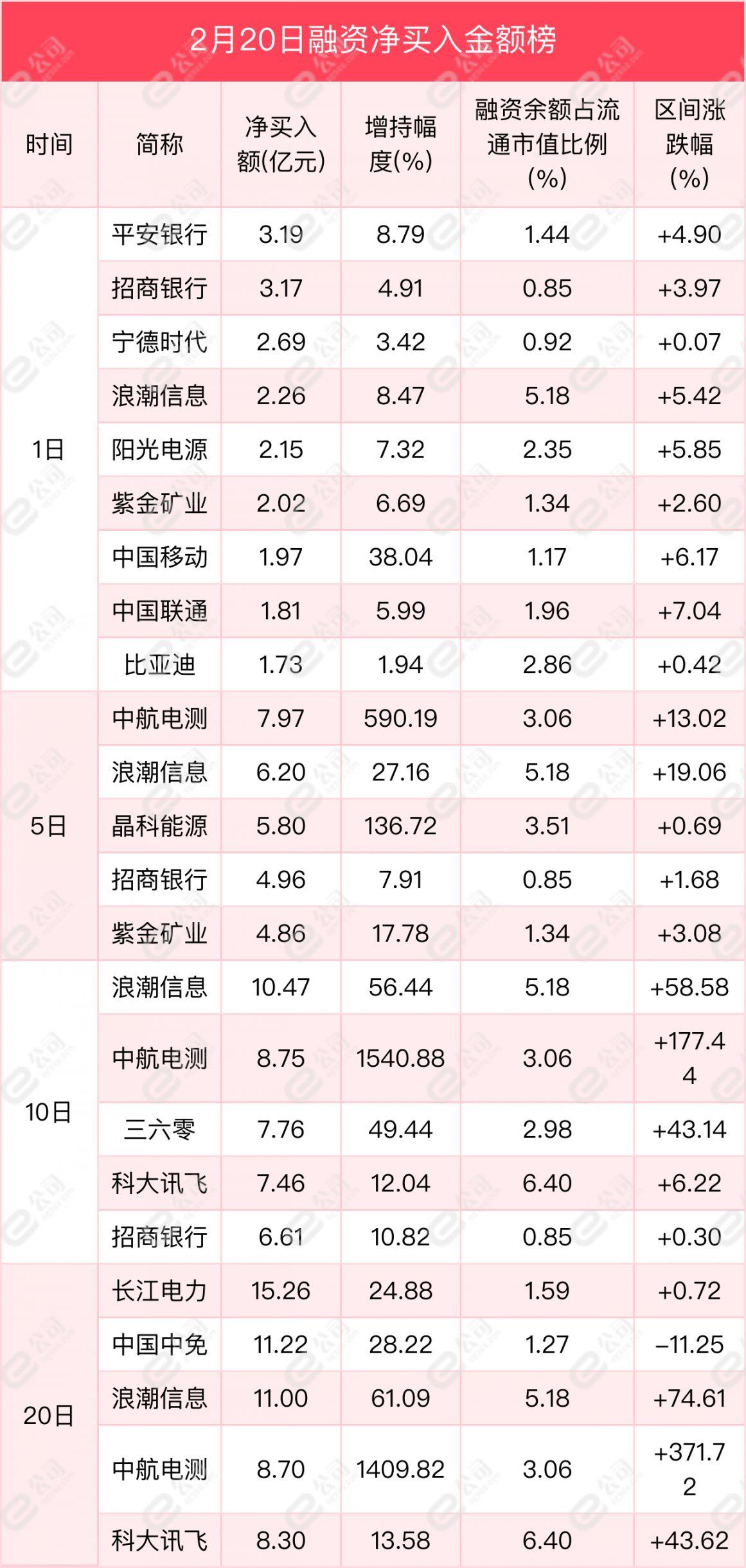 潞安环能引领行业变革，打造绿色能源新标杆，最新消息速递