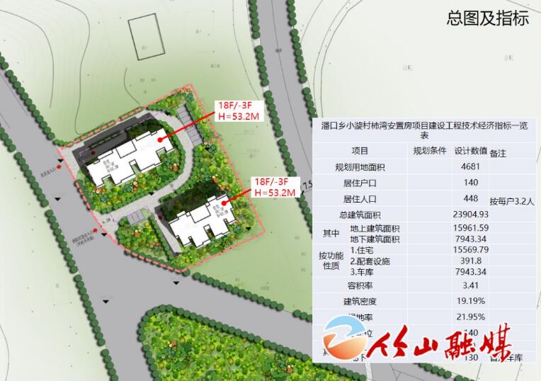 竹溪县住房和城乡建设局最新发展规划概览