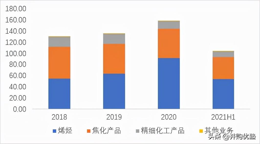 2024年12月8日 第10页