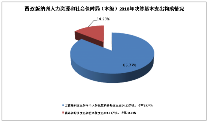 2024年12月8日 第9页