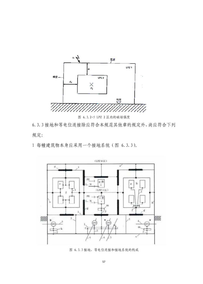 建筑物防雷设计规范最新版及其应用解析