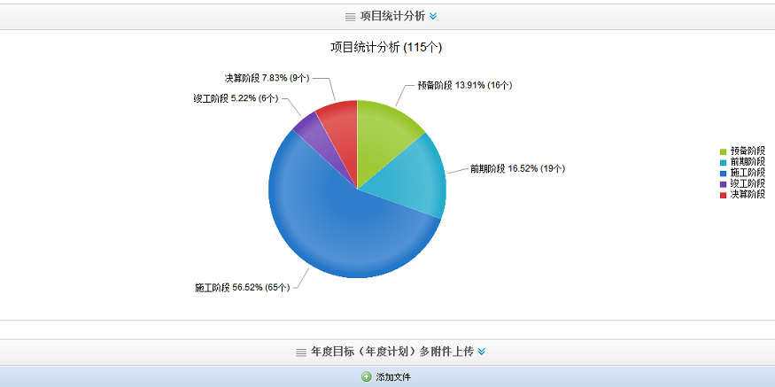 ╯女人，就要忠自我的男人 第2页