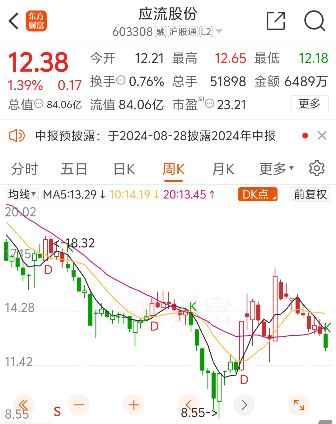 应流股份最新消息全面解读与分析