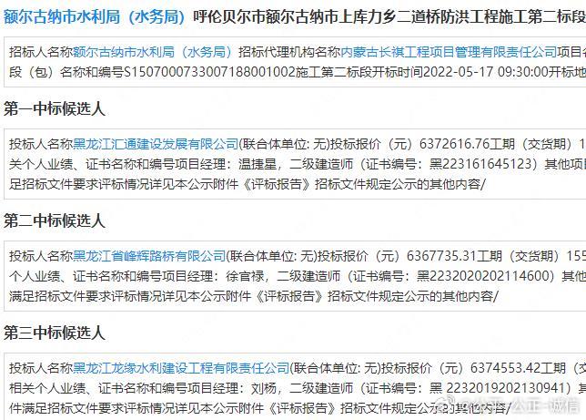 双城市水利局最新招聘启事