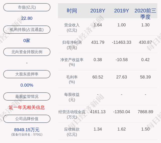 晓程科技引领创新潮流，迈向行业前沿的最新动态揭秘