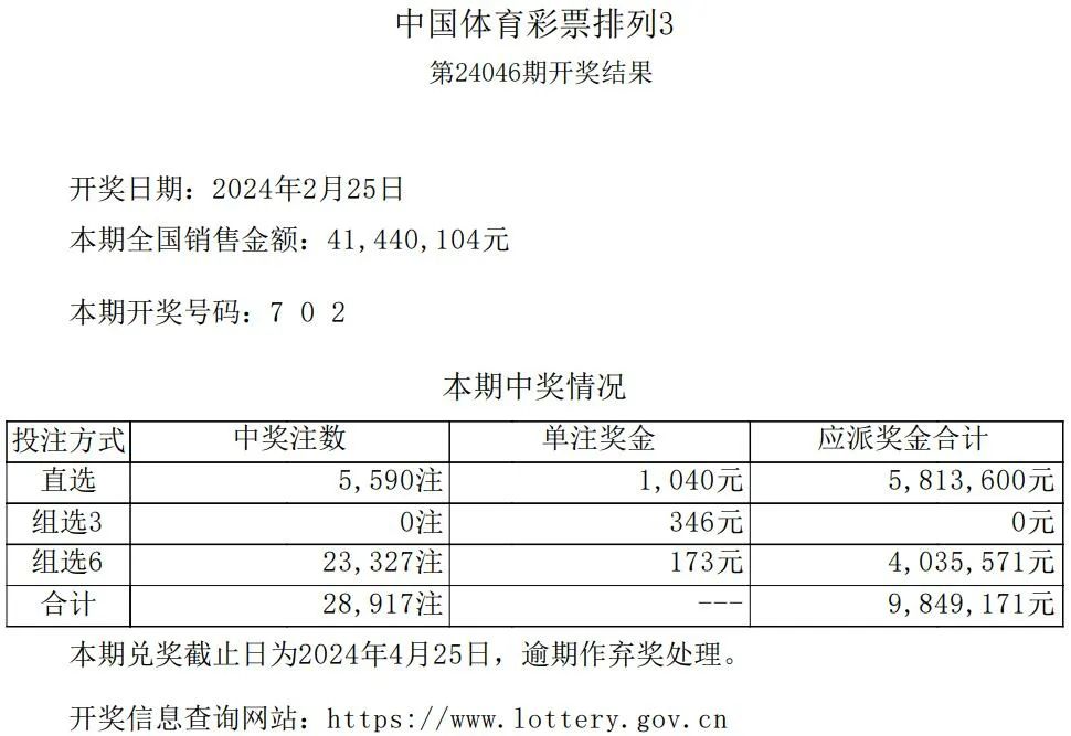 揭秘数字246的神秘幸运之旅，最新开奖结果揭晓！