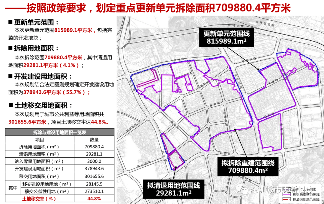 龙门县人力资源和社会保障局未来发展规划展望