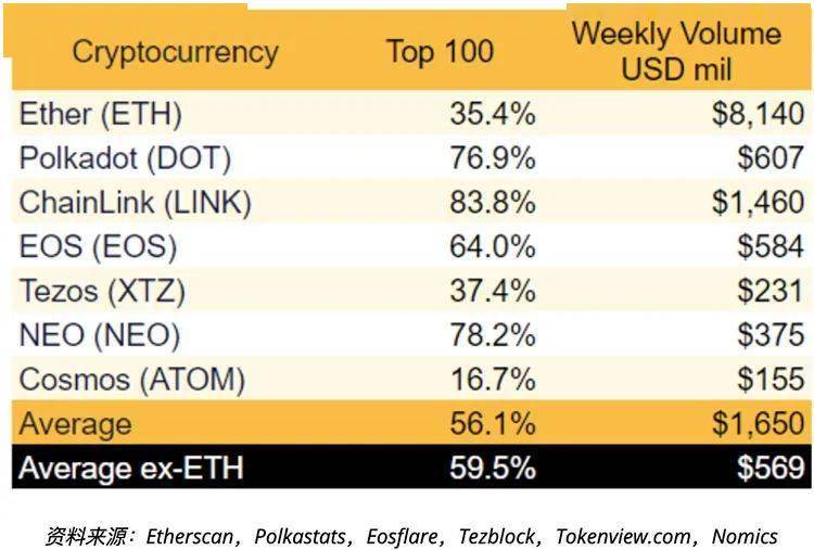 ETH最新价格动态，以太坊价值与趋势深度解析